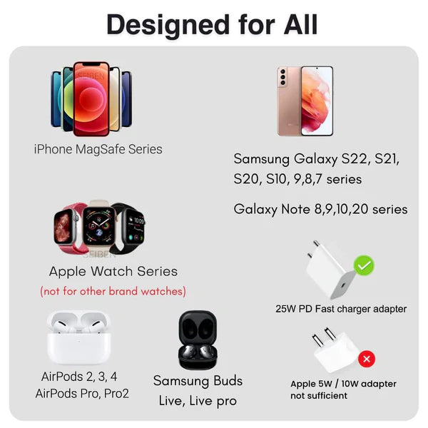 3 in 1 Magnetic Foldable Wireless charger